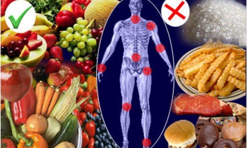 Най-полезните продукти за ставите! – част 1